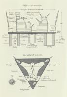 Assault on Mavis A - The Rig