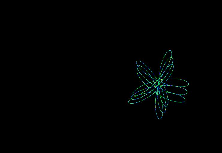 Spirograph 7