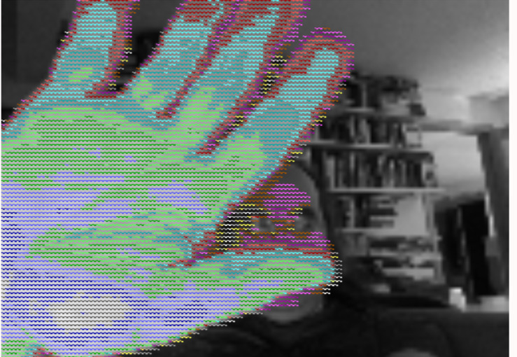 Person detection